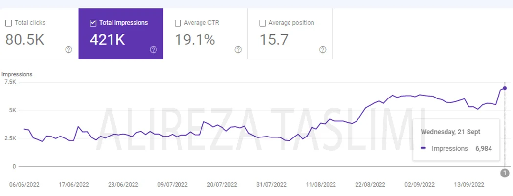 وبسایت اشانتیون 2 imp 9