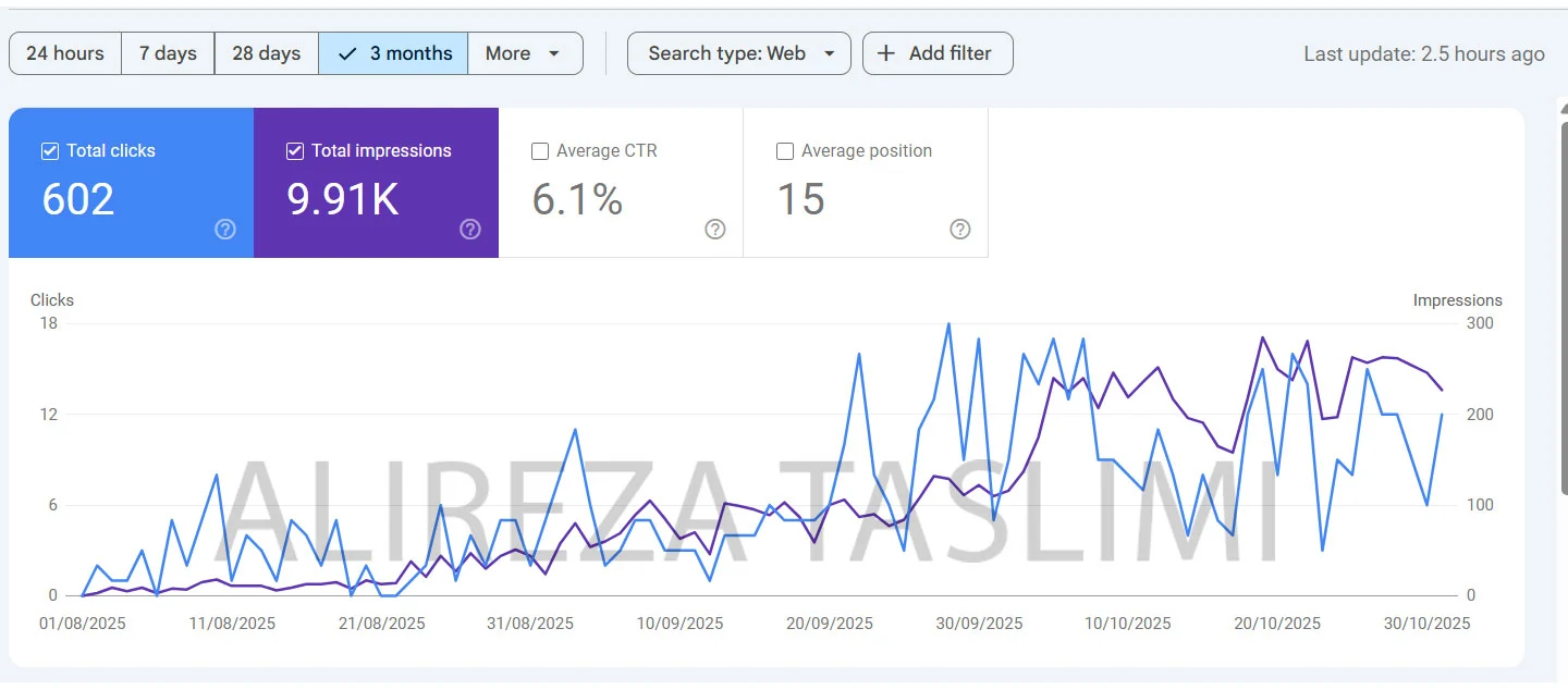 حوزه فروش لوازم جانبی کامپیوتر 2 click 13