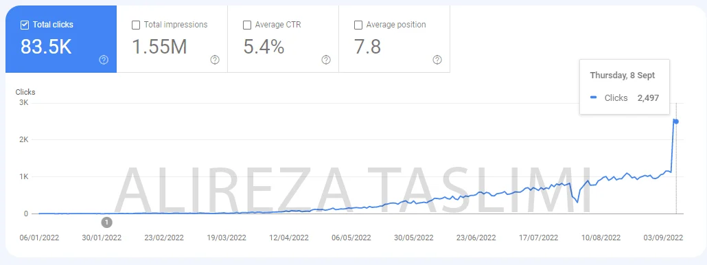 وبسایت فروش جم بازی آنلاین 2 click 5